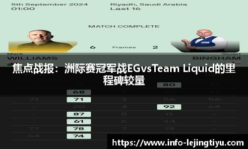 焦点战报：洲际赛冠军战EGvsTeam Liquid的里程碑较量