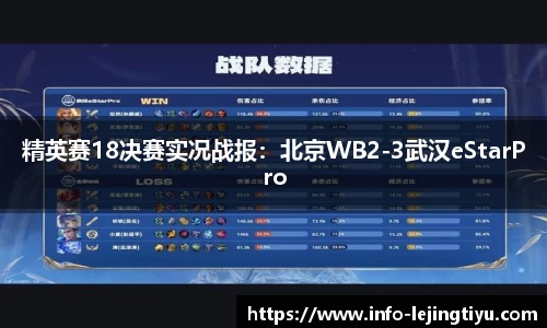 精英赛18决赛实况战报：北京WB2-3武汉eStarPro