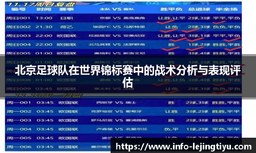 北京足球队在世界锦标赛中的战术分析与表现评估